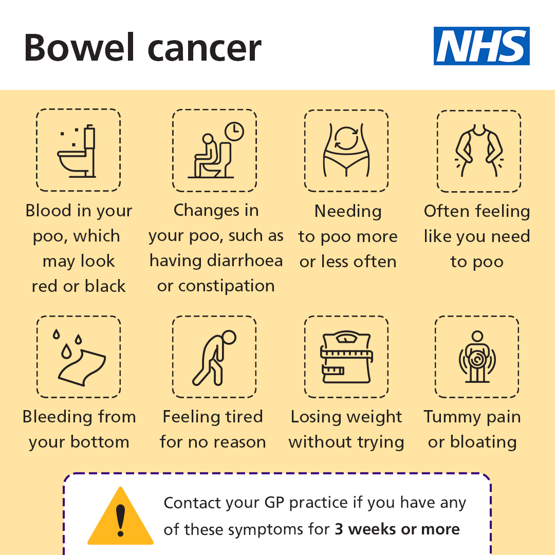 bowel-cancer-awareness-month-2023-healthwatch-halton