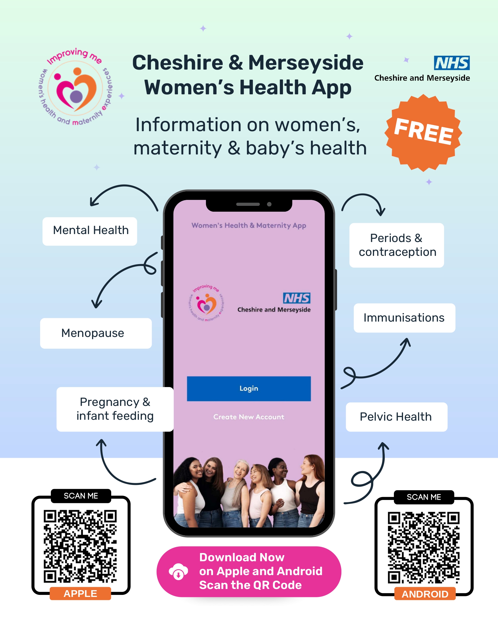 'Cheshire & Merseyside Women’s Health App Information on women's, maternity & baby's health. Periods & contraception, immunisations, Pregnancy & infant feeding Pelvic Health, Mental Health, Menopause Download Now on Apple and Android Scan the QR Code. NHS Cheshire and Merseyside. Download on Apple or Android.' Image of a mobile phone with the women's app open..