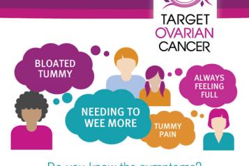Target Ovarian Cancer logo. Images of people with though bubbles 'Bloated tummy, needing to wee more, tummy pain, always feeling full. Do you know the symptoms? Ovarian cancer awareness month.' 